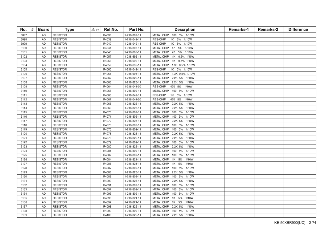 Sony KE-50XBR900 service manual 3097 