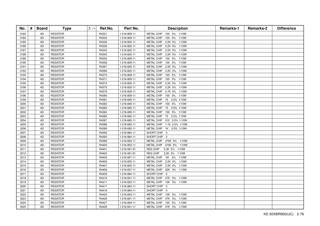 Sony KE-50XBR900 service manual 3183 