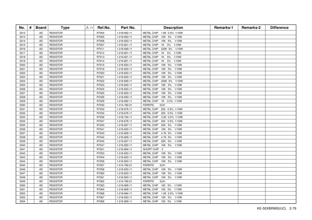 Sony KE-50XBR900 service manual 3312 