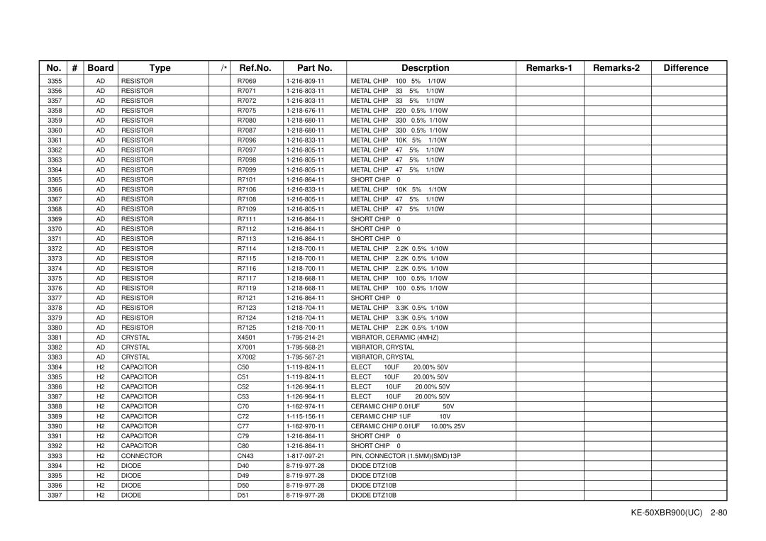 Sony KE-50XBR900 service manual VIBRATOR, Ceramic 4MHZ 