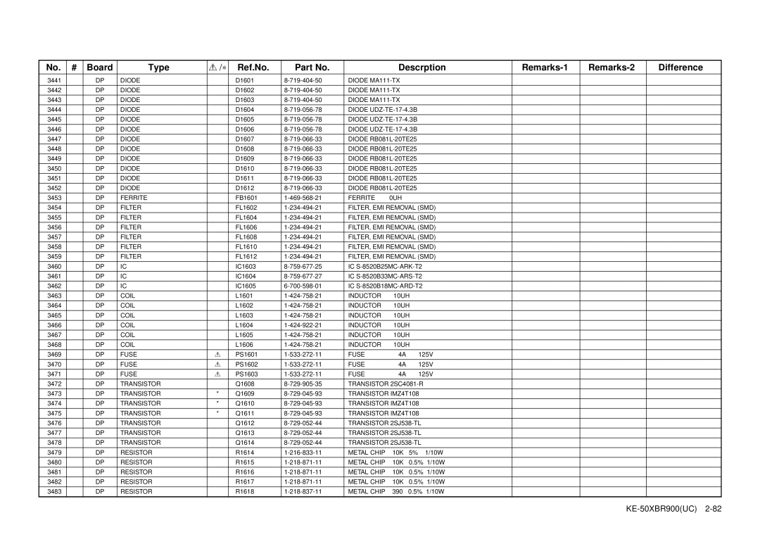 Sony KE-50XBR900 service manual Diode UDZ-TE-17-4.3B 