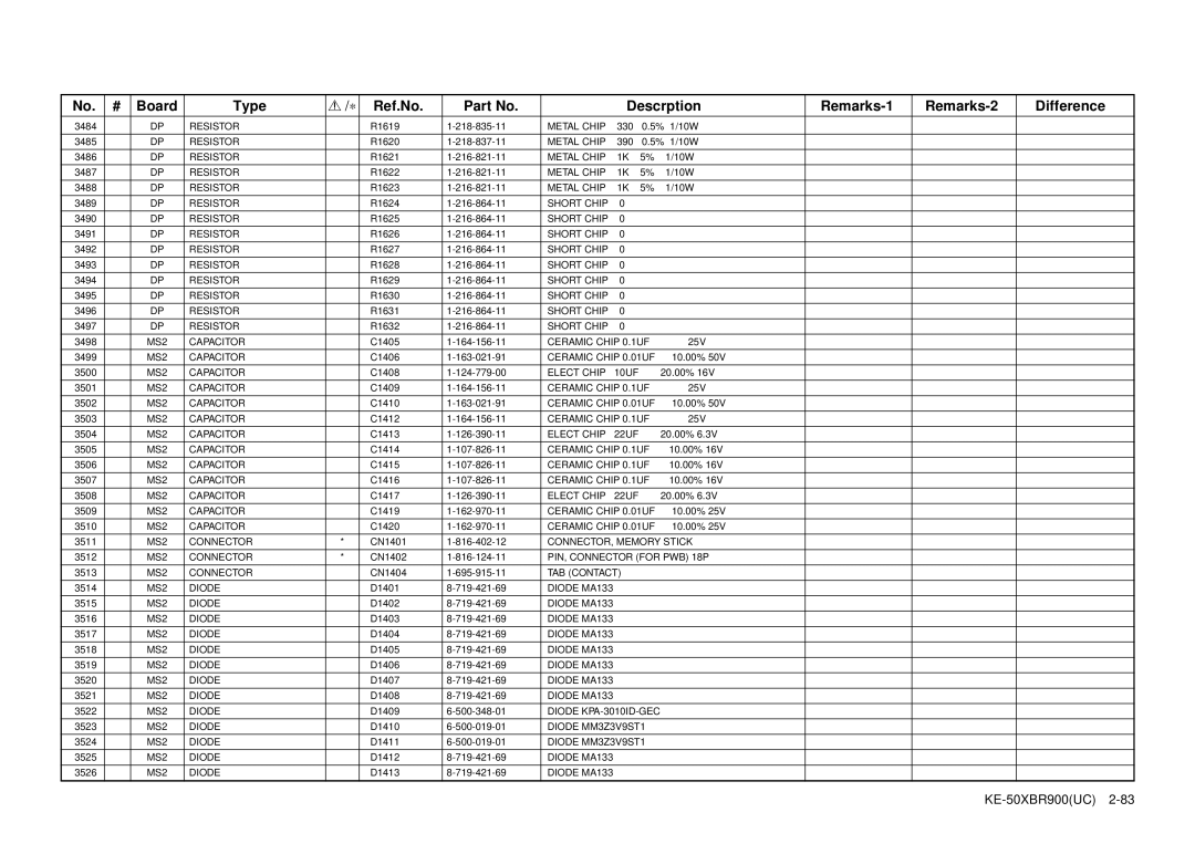 Sony KE-50XBR900 service manual MS2 Capacitor 