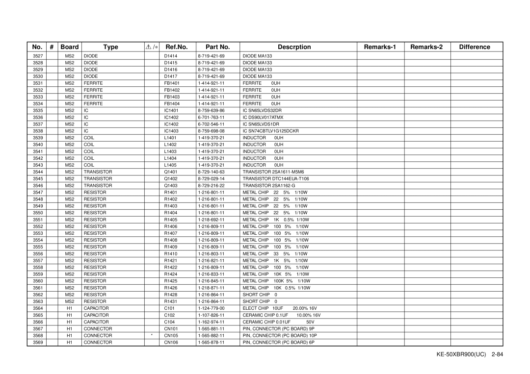 Sony KE-50XBR900 service manual MS2 Ferrite 