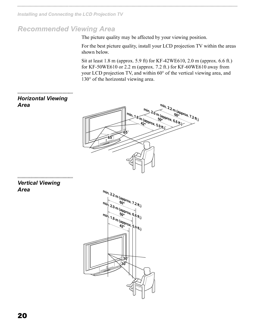 Sony KFO50WE610 O0,,,i!,i,,,i!i!ii!i,,,i%,iiiSJ!!i,%jfliiiii s,¸@,i!iiii, Horizontal Viewing Area Vertical Viewing, Rni 