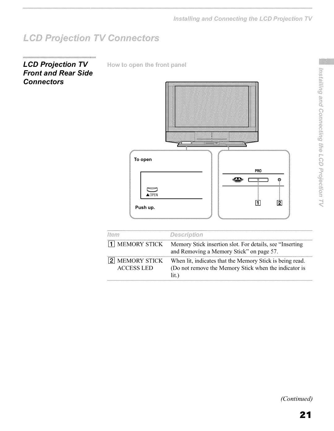 Sony KFO42WE610, KFO60WE610, KFO50WE610 operating instructions LCD Projection TV Front and Rear Side Connectors 