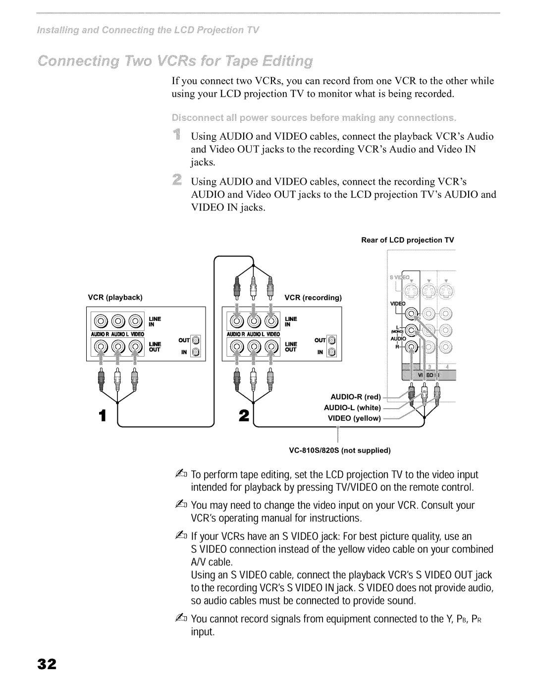 Sony KFO50WE610, KFO42WE610, KFO60WE610 operating instructions So audio cables must be connected to provide sound, Input 