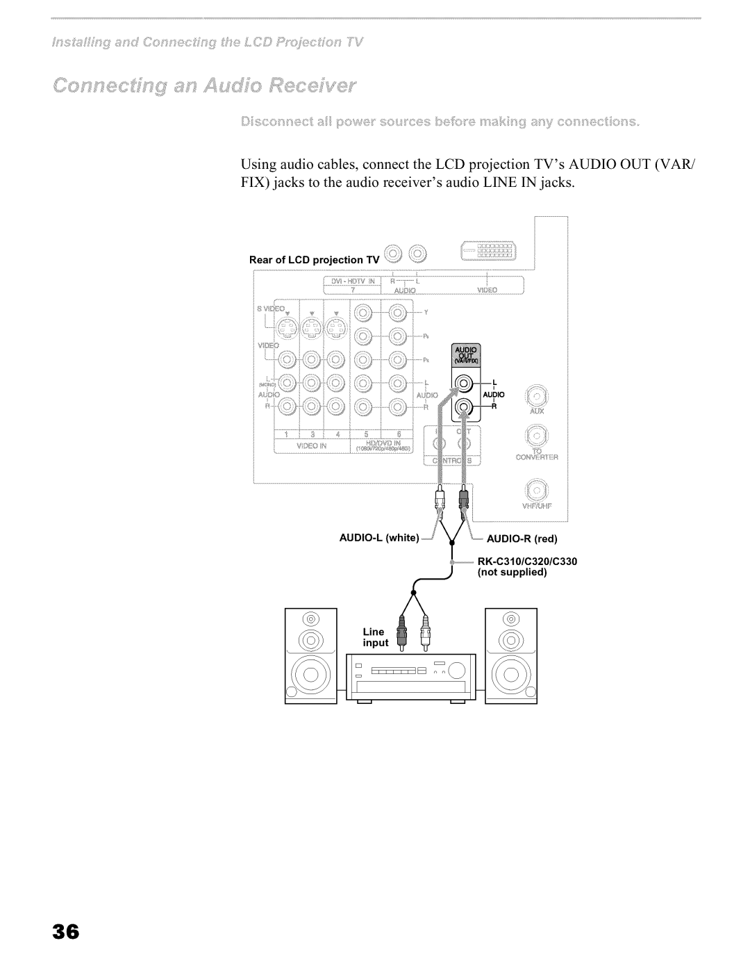 Sony KFO42WE610, KFO60WE610, KFO50WE610 operating instructions 03 @1 0, @ O !1@ 1@ @ i i 7 103 @ 