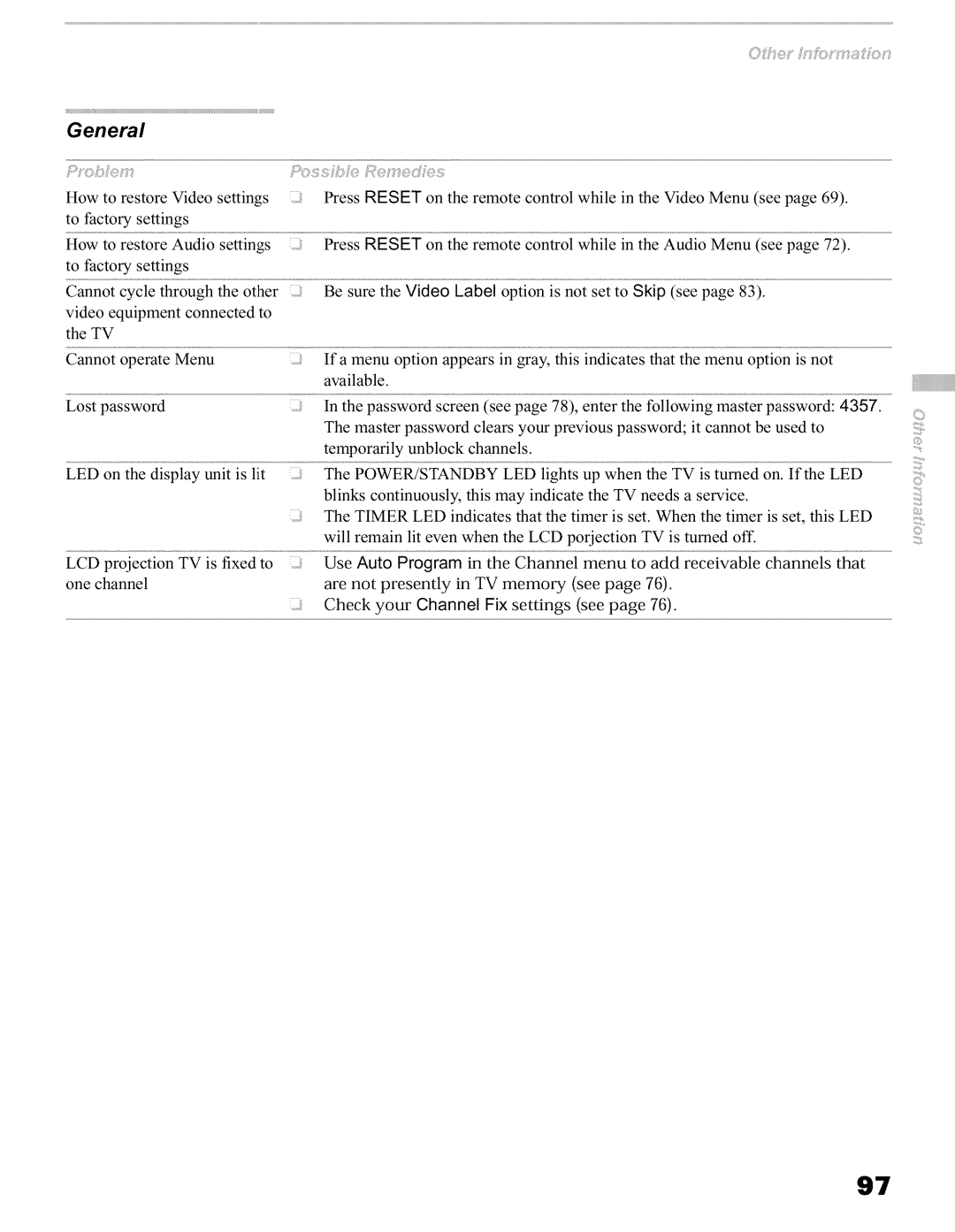 Sony KFO60WE610, KFO42WE610, KFO50WE610 operating instructions JY!i? 