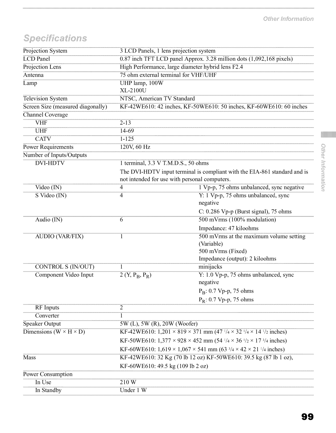 Sony KFO42WE610, KFO60WE610, KFO50WE610 operating instructions Uhp 