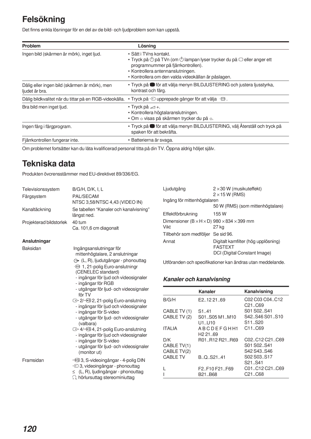 Sony KL-40WA1 operating instructions Felsökning, Tekniska data, 120 