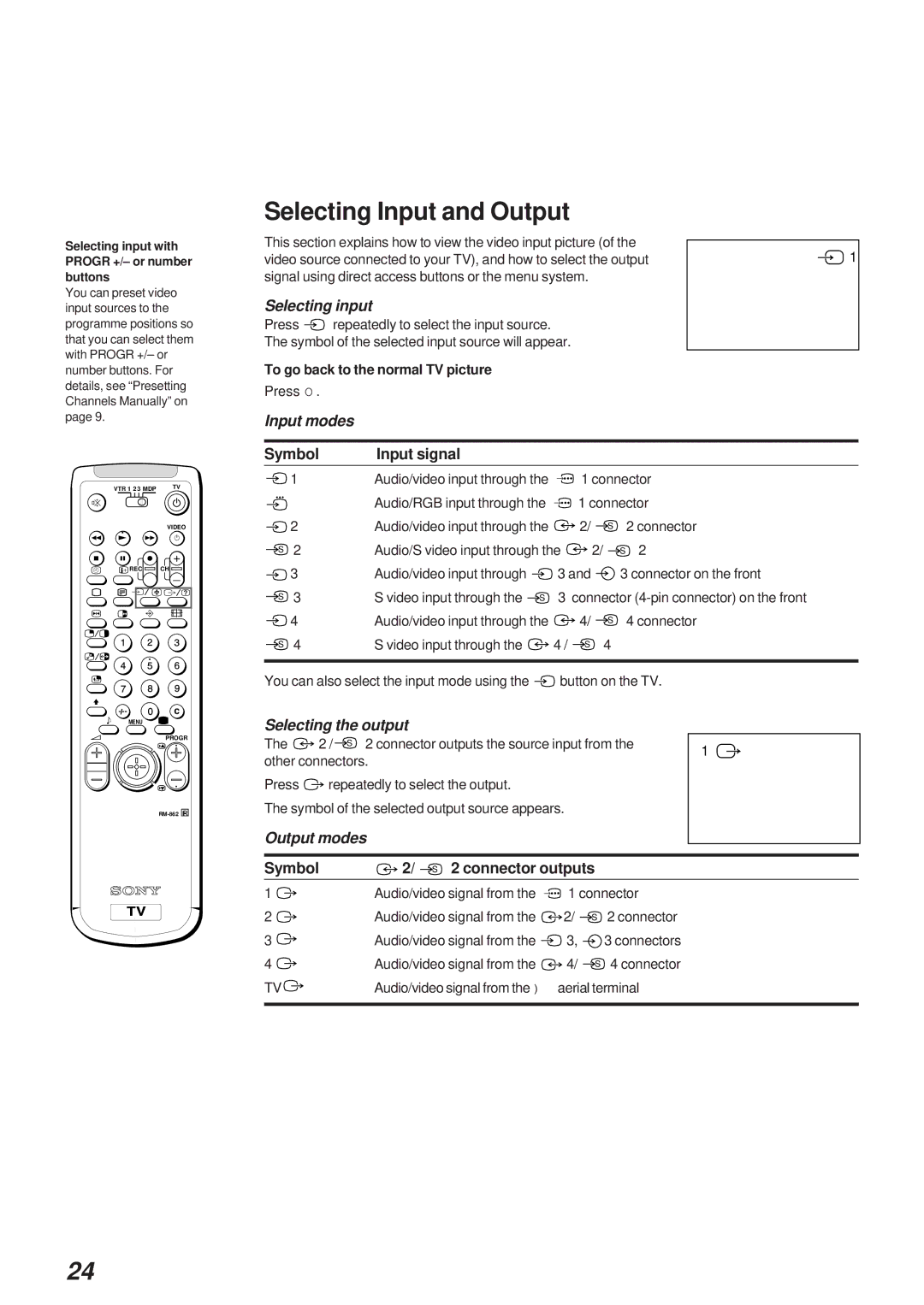 Sony KL-40WA1 Selecting Input and Output, Input signal, Symbol 2 connector outputs, To go back to the normal TV picture 