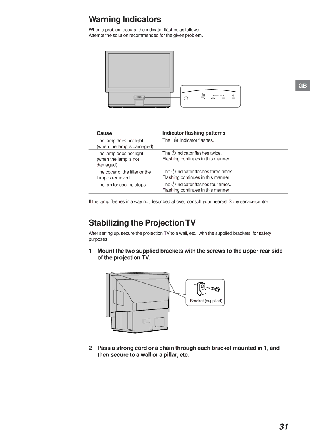 Sony KL-40WA1 operating instructions Stabilizing the Projection TV, Cause Indicator flashing patterns 