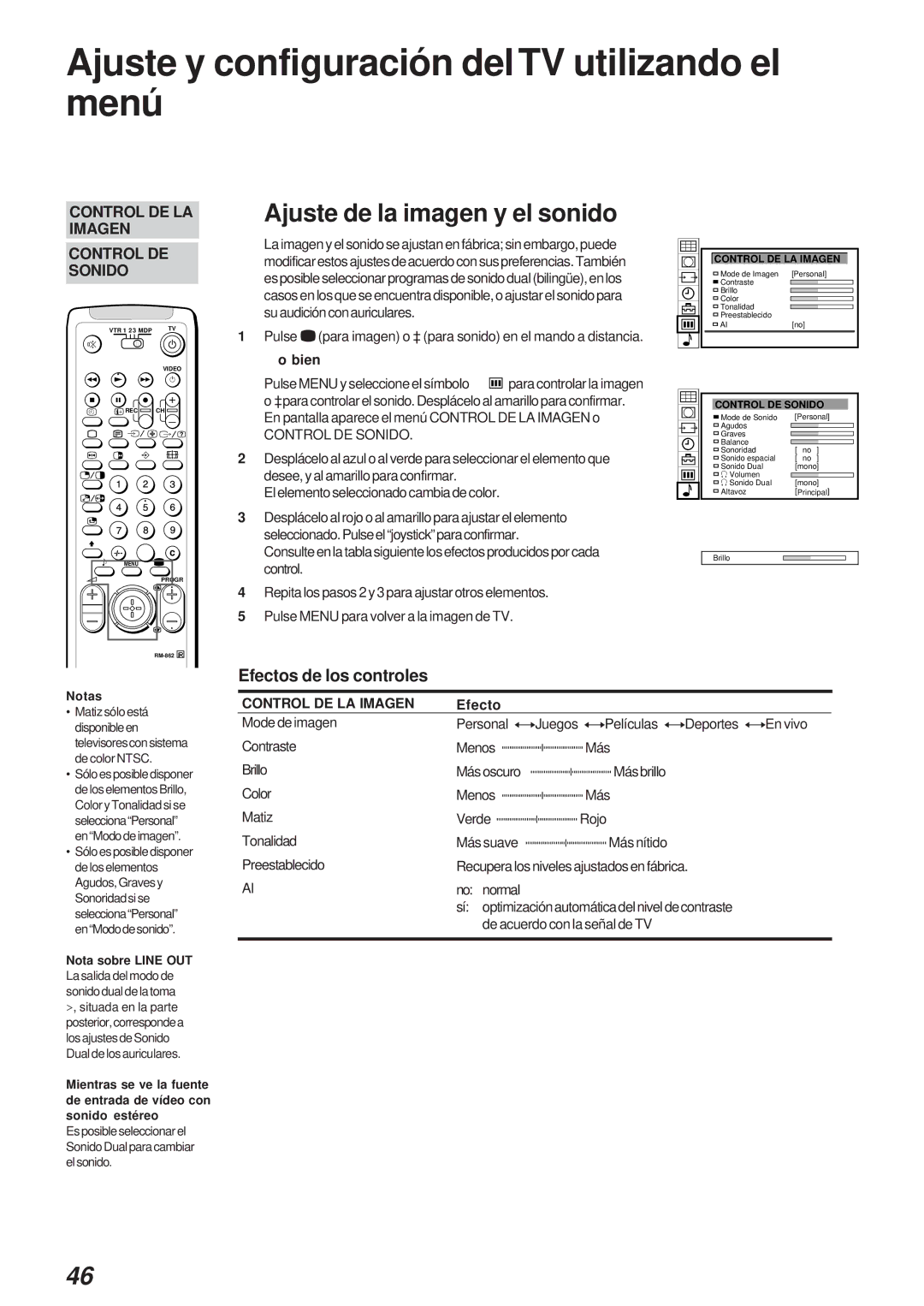 Sony KL-40WA1 Ajuste y configuración del TV utilizando el menú, Ajuste de la imagen y el sonido, Efectos de los controles 