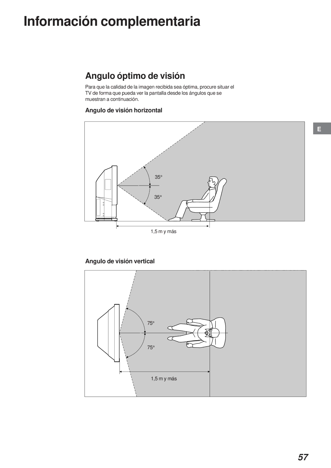 Sony KL-40WA1 Información complementaria, Angulo óptimo de visión, Angulo de visión horizontal, Angulo de visión vertical 
