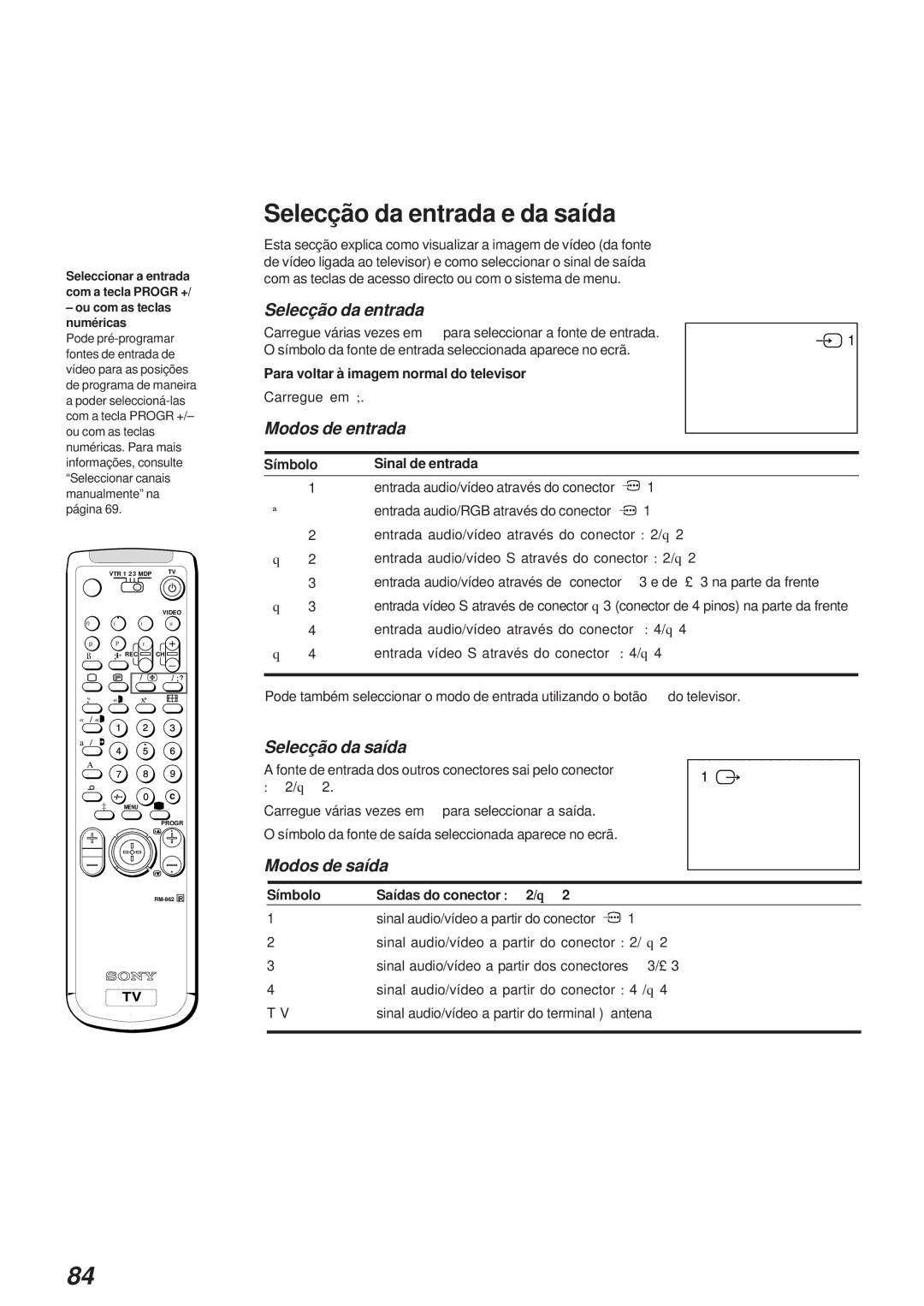 Sony KL-40WA1 Selecção da entrada e da saída, Para voltar à imagem normal do televisor, Símbolo Sinal de entrada 