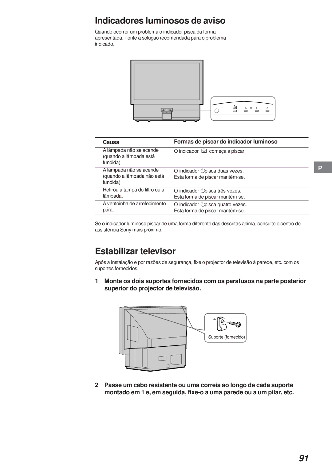 Sony KL-40WA1 Indicadores luminosos de aviso, Estabilizar televisor, Causa Formas de piscar do indicador luminoso 