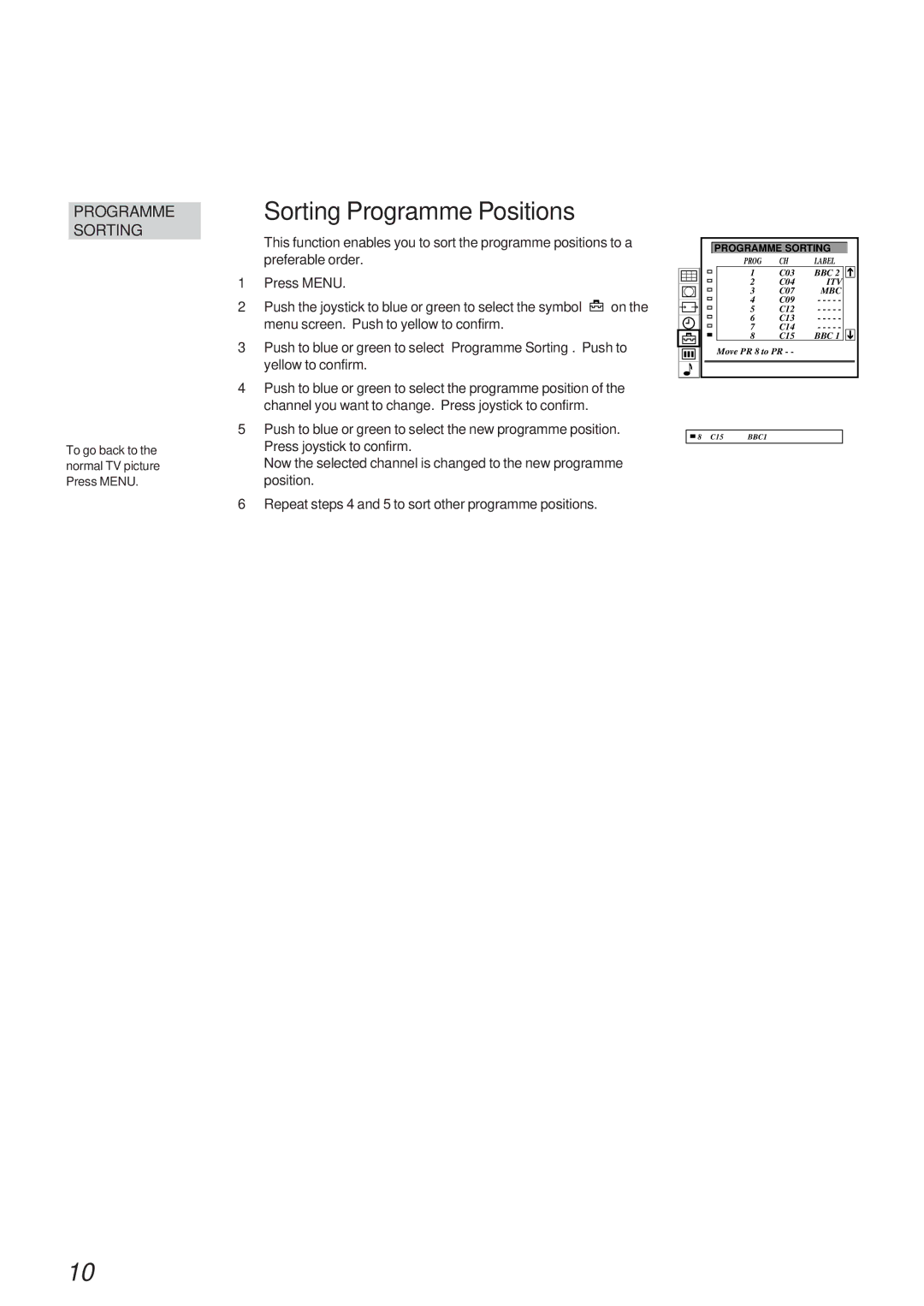 Sony KL-40WA1K operating instructions Sorting Programme Positions 