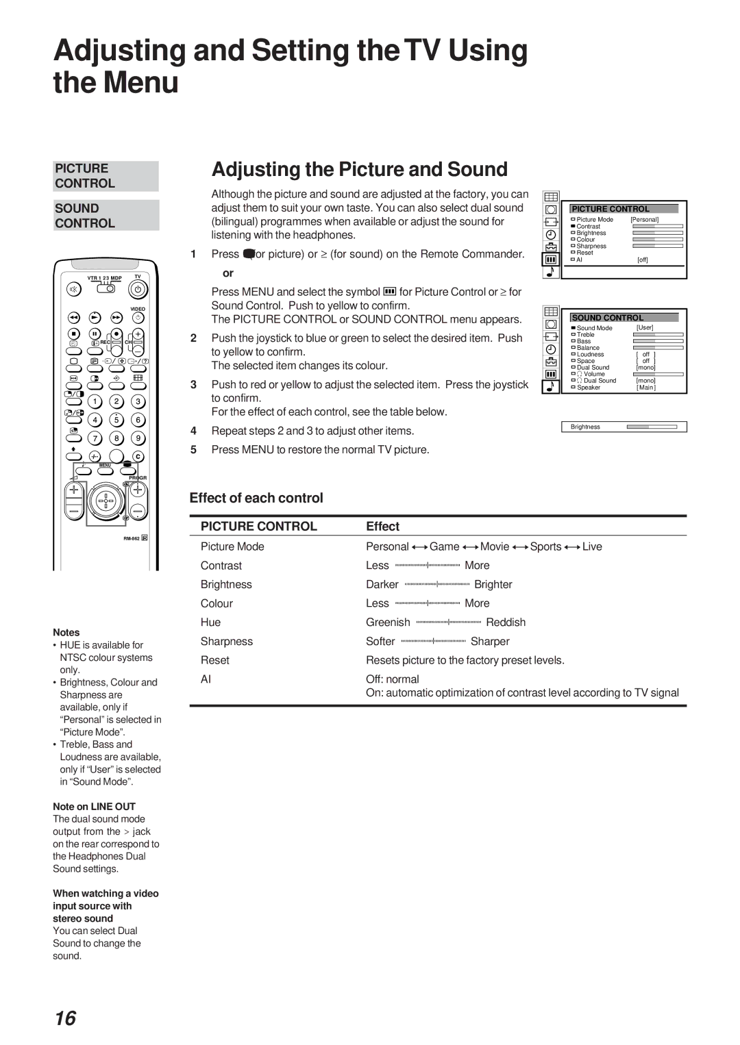 Sony KL-40WA1K Adjusting and Setting the TV Using the Menu, Adjusting the Picture and Sound, Effect of each control 