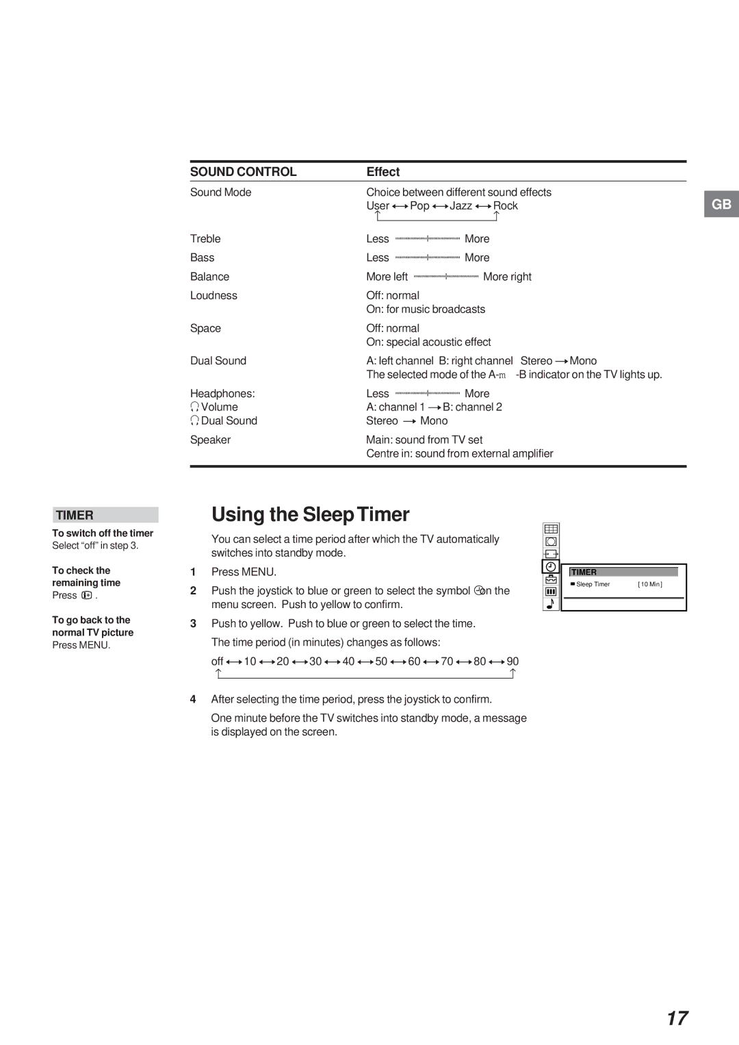 Sony KL-40WA1K operating instructions Using the Sleep Timer, Sound Control 