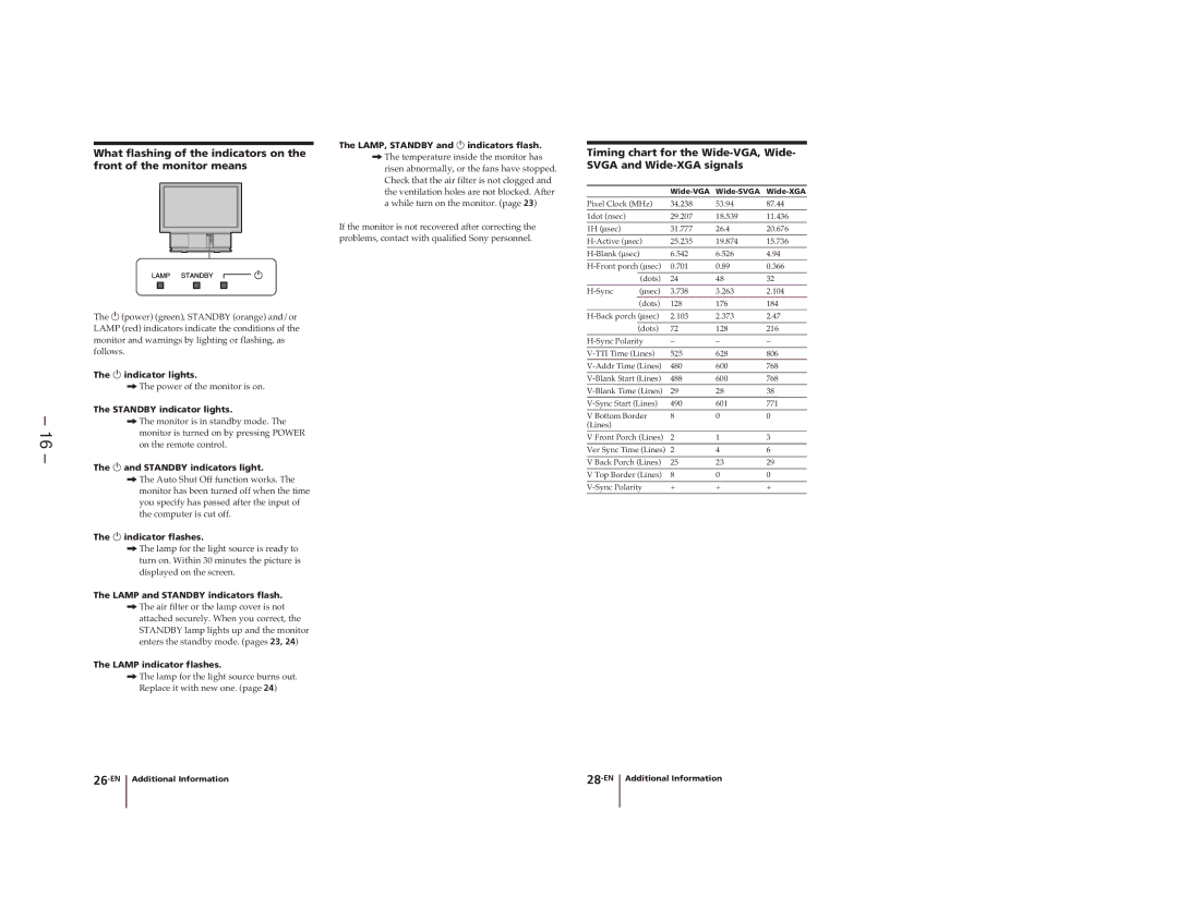 Sony KL-W9000 service manual U indicator lights 