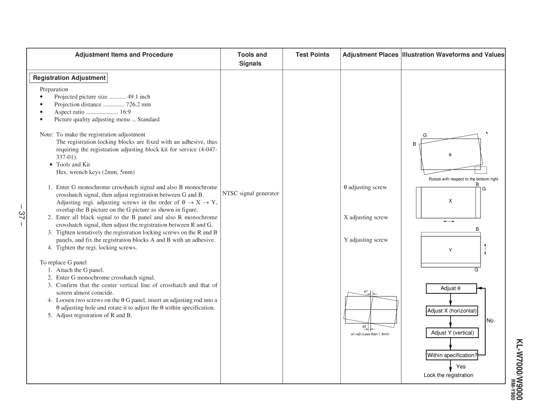 Sony KL-W9000 service manual Preparation 