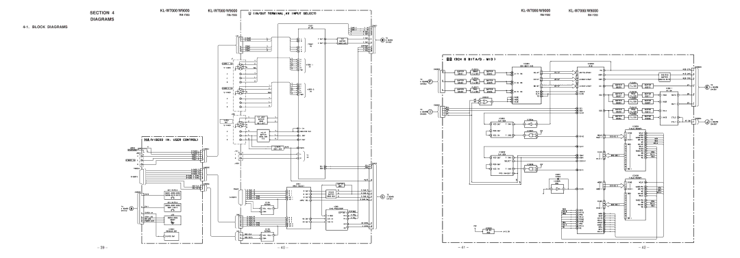 Sony KL-W9000 service manual Diagrams 