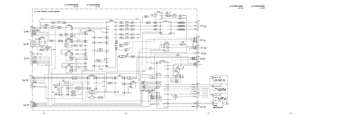 Sony KL-W9000 service manual KL-W7000/W9000 