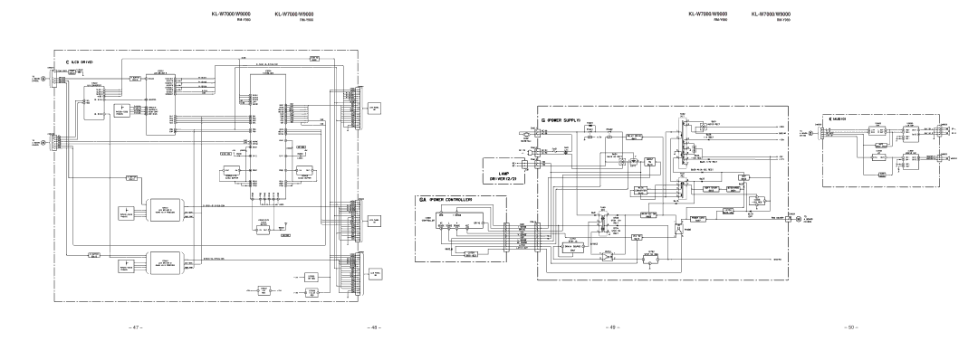 Sony KL-W9000 service manual KL-W7000/W9000 