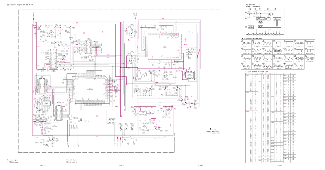 Sony KL-W9000 service manual Schematic Diagram of a 2/3 Board, A2/3 Board IC2001 µPC659AGS, ∙ a 2/3 Board Waveforms 