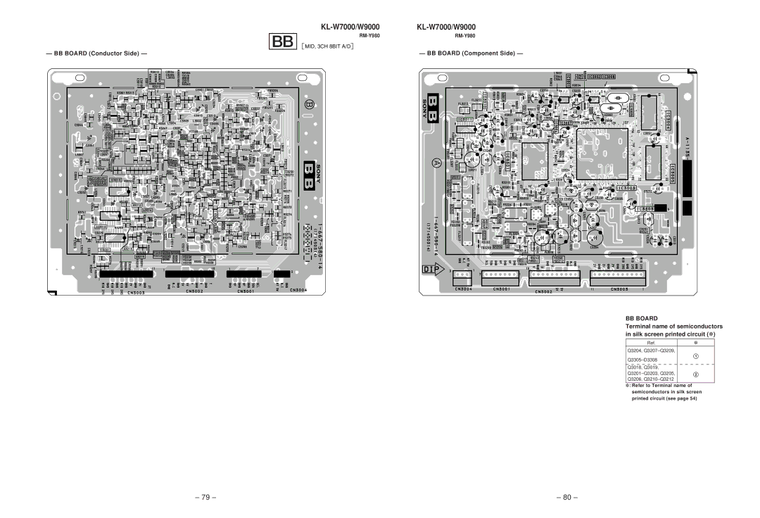 Sony KL-W9000 service manual BB Board Component Side BB Board Conductor Side 