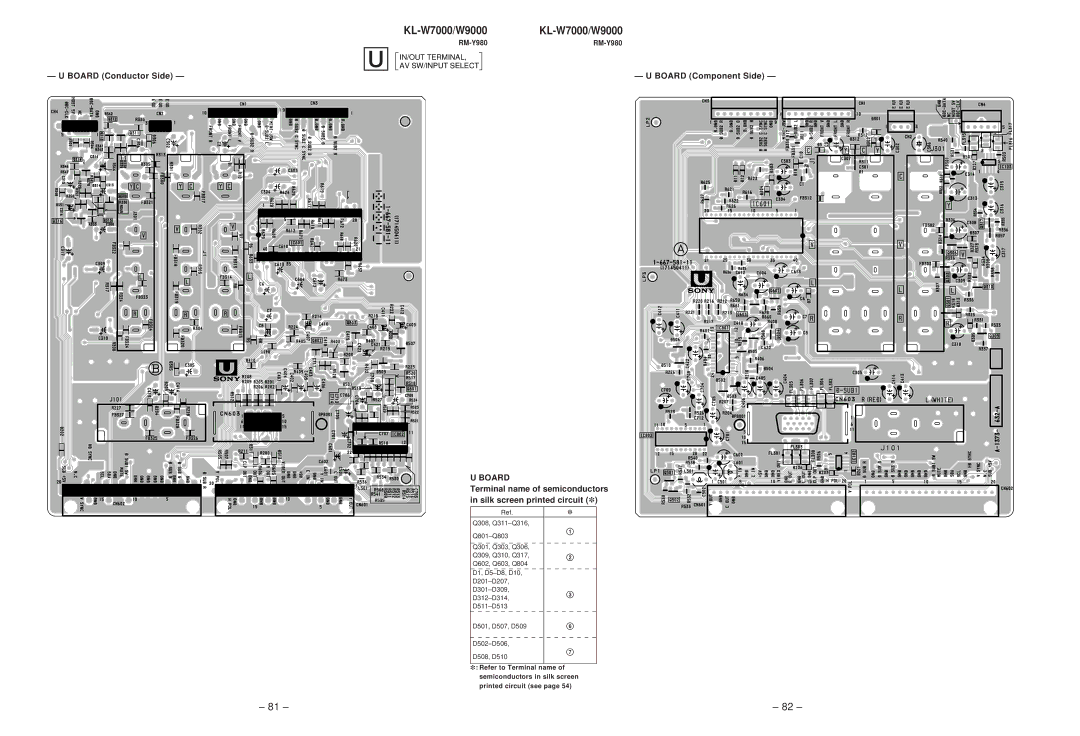 Sony KL-W9000 Board Conductor Side Board Component Side, Terminal name of semiconductors, Silk screen printed circuit 