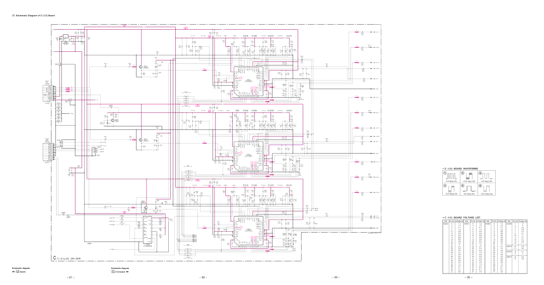 Sony KL-W9000 service manual Schematic Diagram of C 1/2 Board, ∙ C 1/2 Board Waveforms, ∙ C 1/2 Board Voltage List 