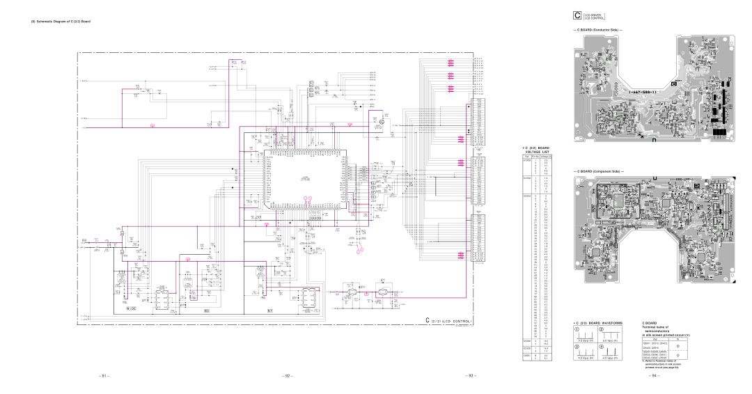 Sony KL-W9000 Schematic Diagram of C 2/2 Board Board Conductor Side, Voltage List, ∙ C 2/2 Board Waveforms 