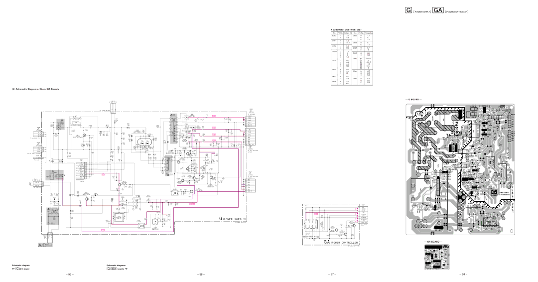 Sony KL-W9000 service manual Schematic Diagram of G and GA Boards, ∙ G Board Voltage List 