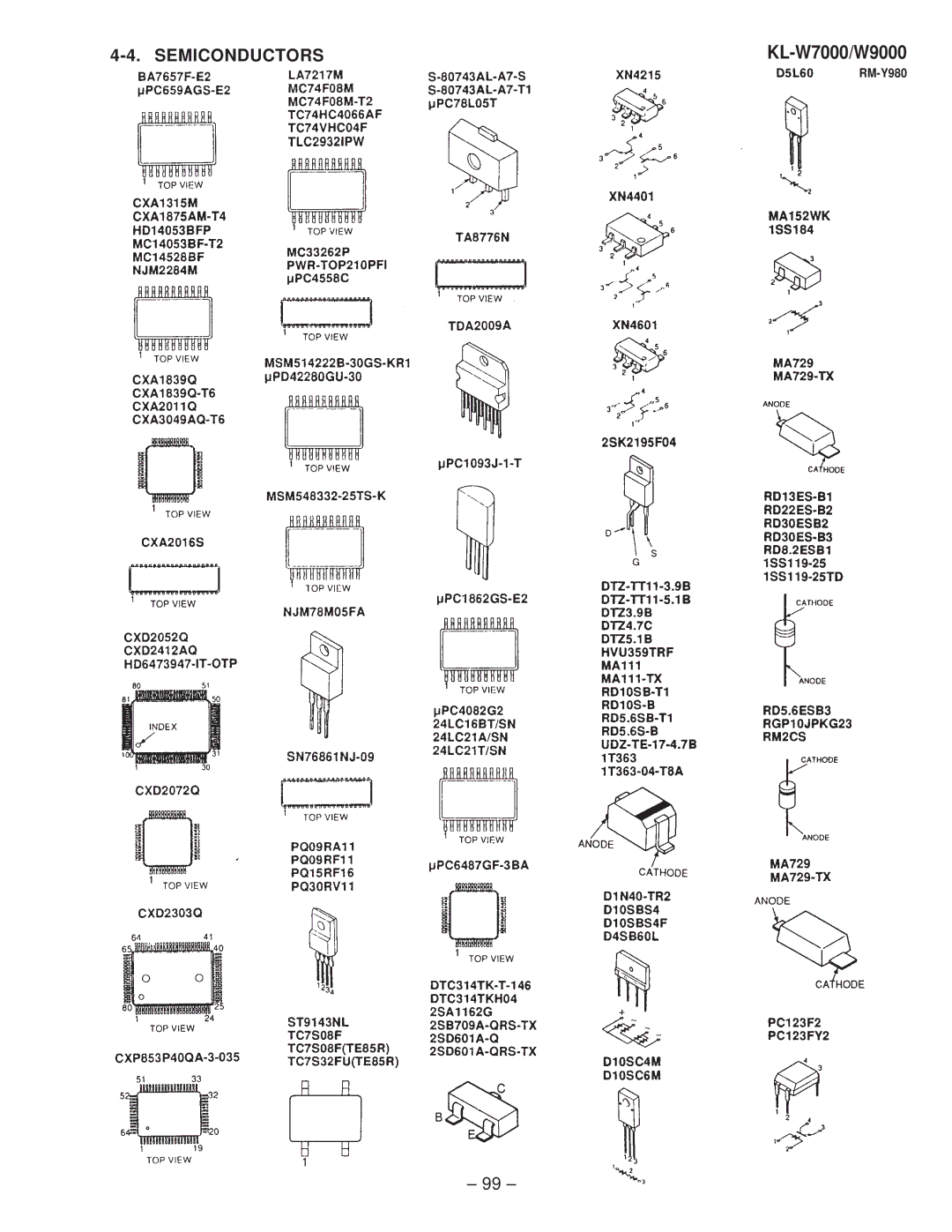 Sony KL-W9000 service manual Semiconductors 