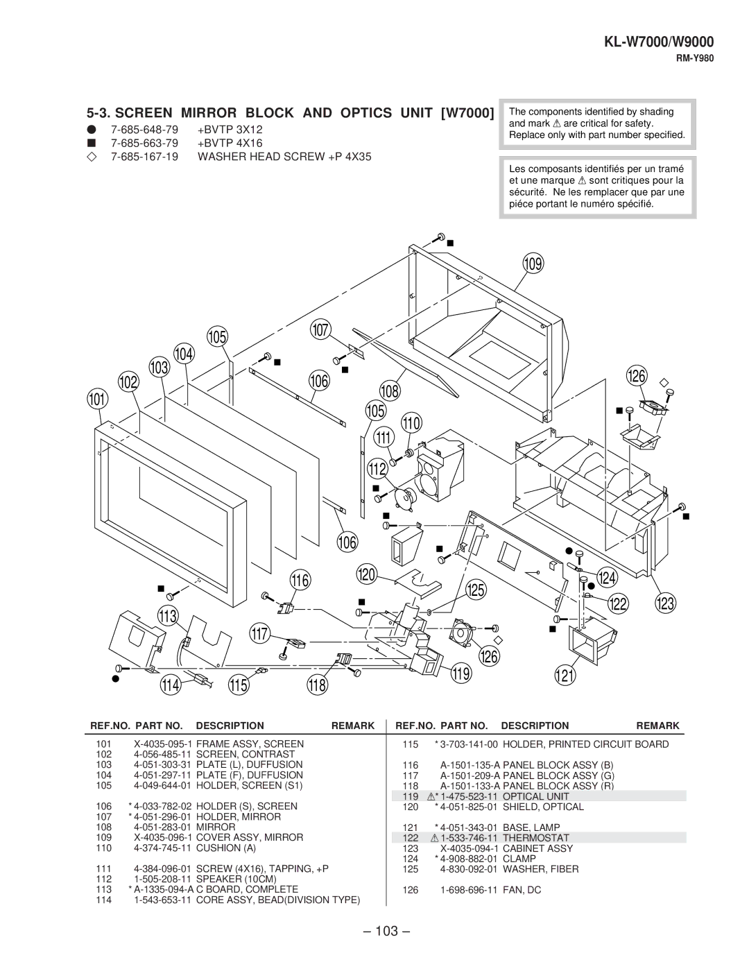 Sony KL-W9000 Frame ASSY, Screen, HOLDER, Printed Circuit Board, SCREEN, Contrast, Plate L, Duffusion, Plate F, Duffusion 