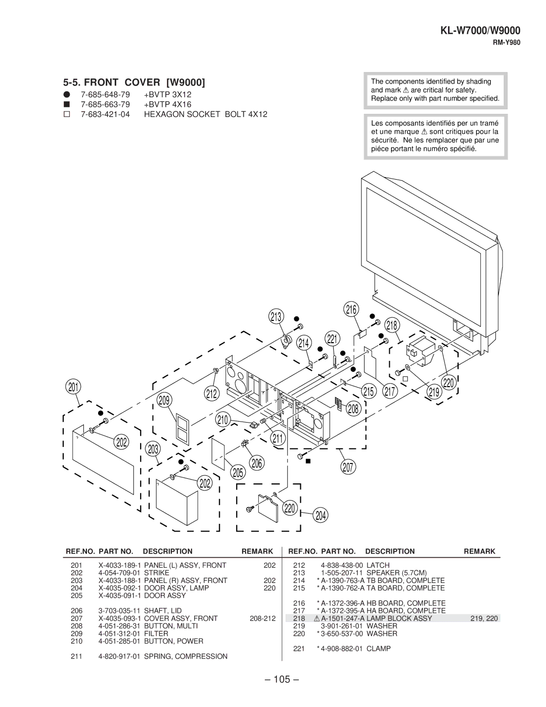 Sony KL-W9000 service manual TA BOARD, Complete, HA BOARD, Complete, ÁA-1501-247-A Lamp Block Assy 