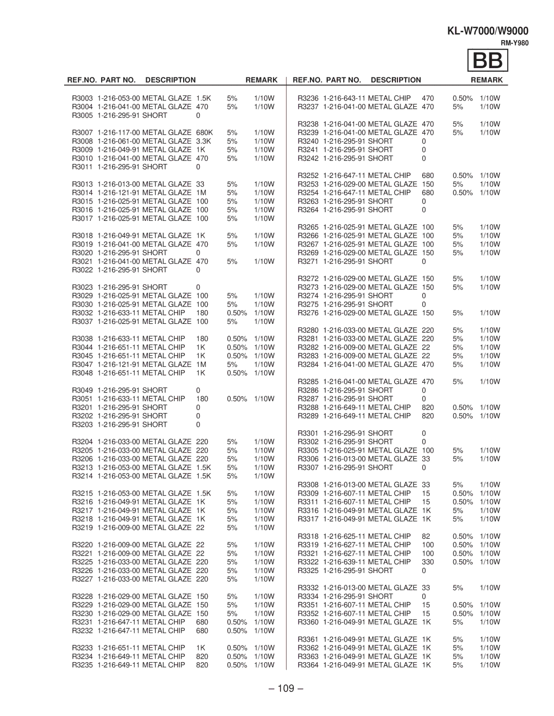 Sony KL-W9000 service manual Metal Chip, Short 