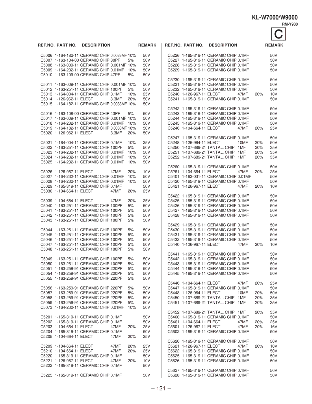 Sony KL-W9000 service manual 121 