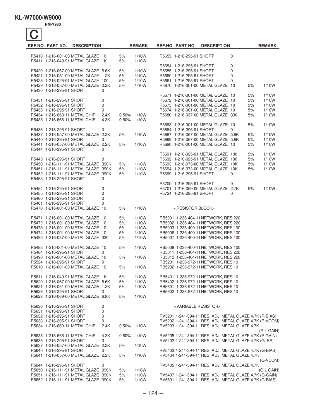 Sony KL-W9000 service manual Variable Resistor, Gain, Vcom 