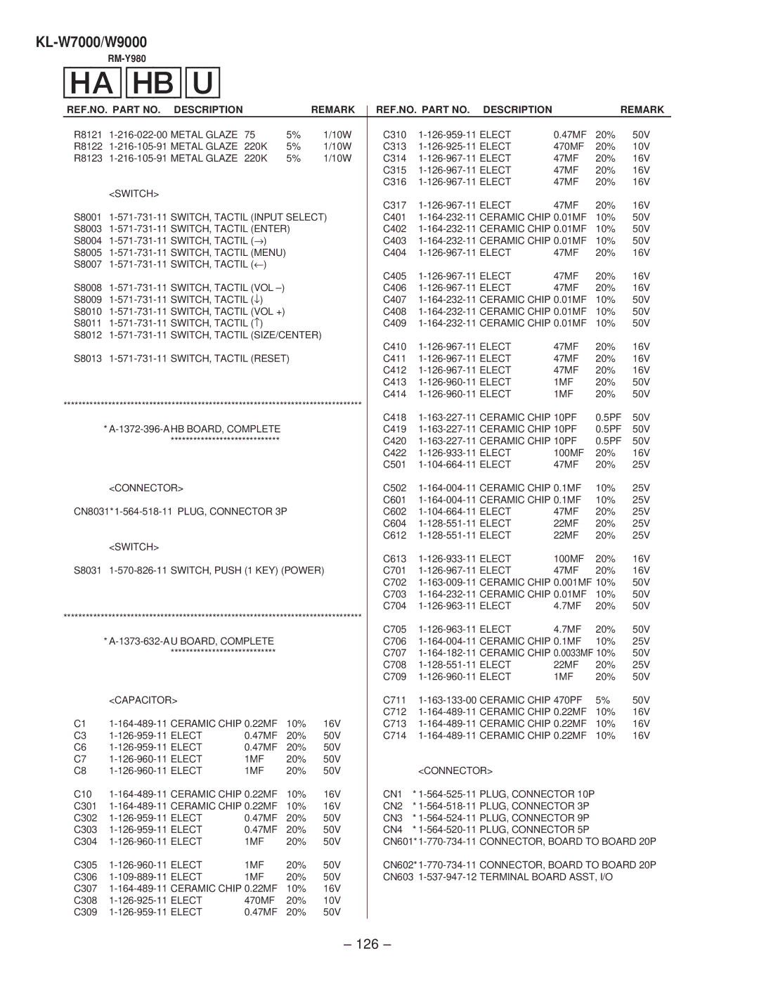 Sony KL-W9000 Switch, SWITCH, Tactil Input Select, SWITCH, Tactil Enter, SWITCH, Tactil →, SWITCH, Tactil Menu, CN1, CN2 