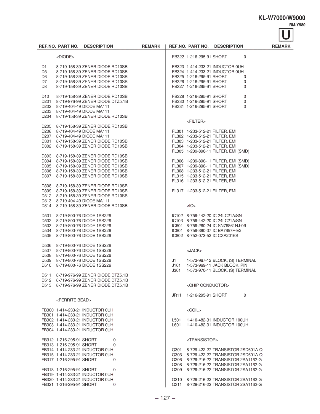 Sony KL-W9000 Zener Diode DTZ5.1B, Diode MA111, Zener Diode RD10SB Filter, Diode 1SS226 Jack, Inductor 0UH Coil 