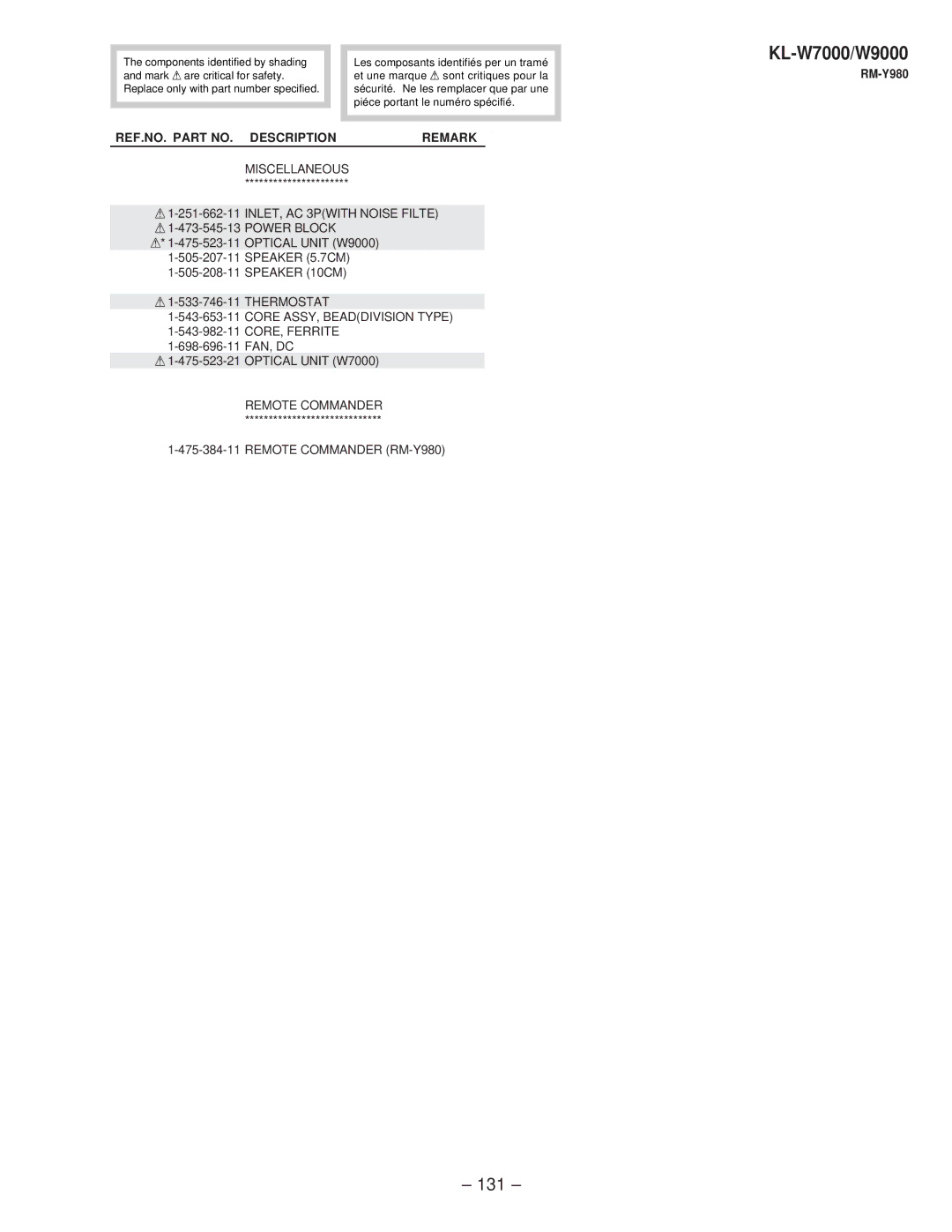 Sony KL-W9000 service manual Miscellaneous INLET, AC 3PWITH Noise Filte, Remote Commander 