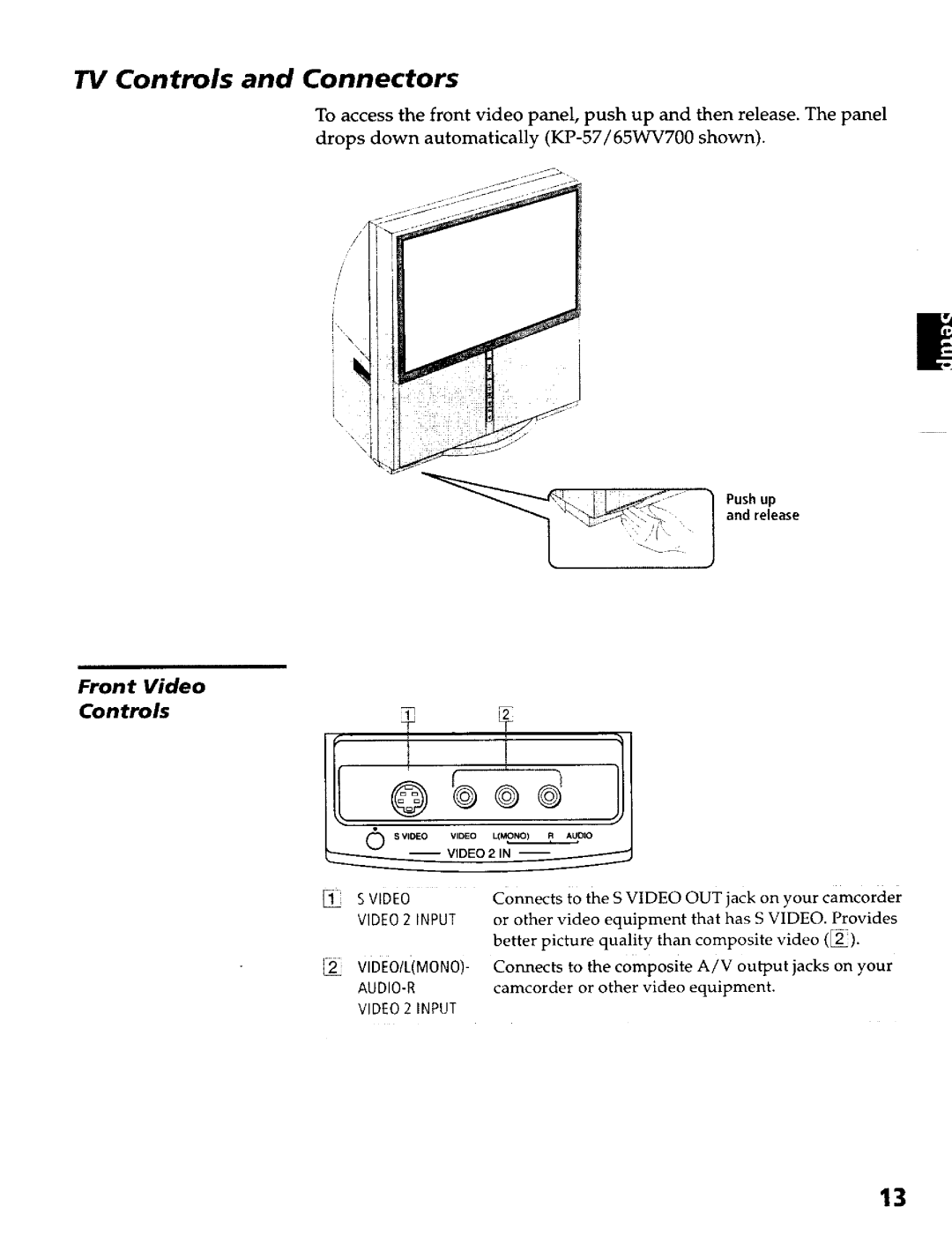 Sony KP- 57WV600 TV Controls and Connectors, Front Video Controls, Pushup and release, Video OUT, Video 2 Input 