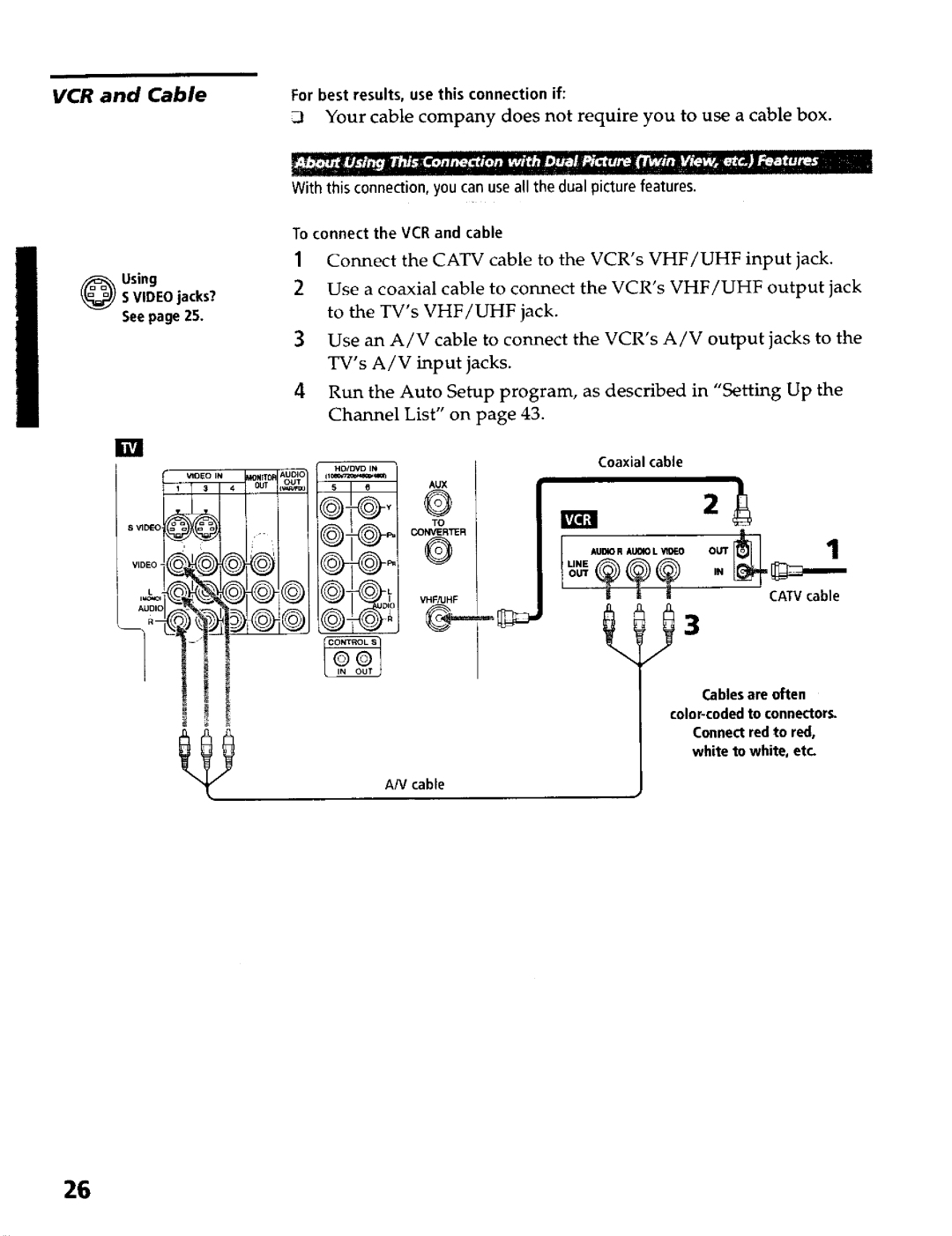 Sony KP- 65WV600, KP- 57WV700, KP- 65WV700, KP- 57WV600 VCR and Cable, UsingS VIDEOjacks? Seepage, Coaxial cable 