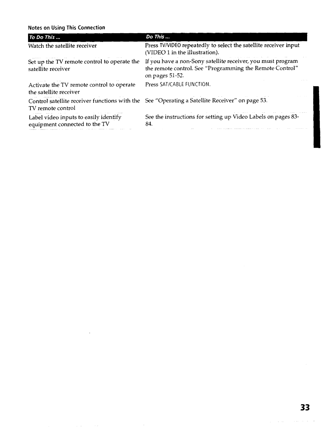 Sony KP- 57WV600, KP- 57WV700, KP- 65WV700, KP- 65WV600 operating instructions Press SAT/CABLEFUNCTION 