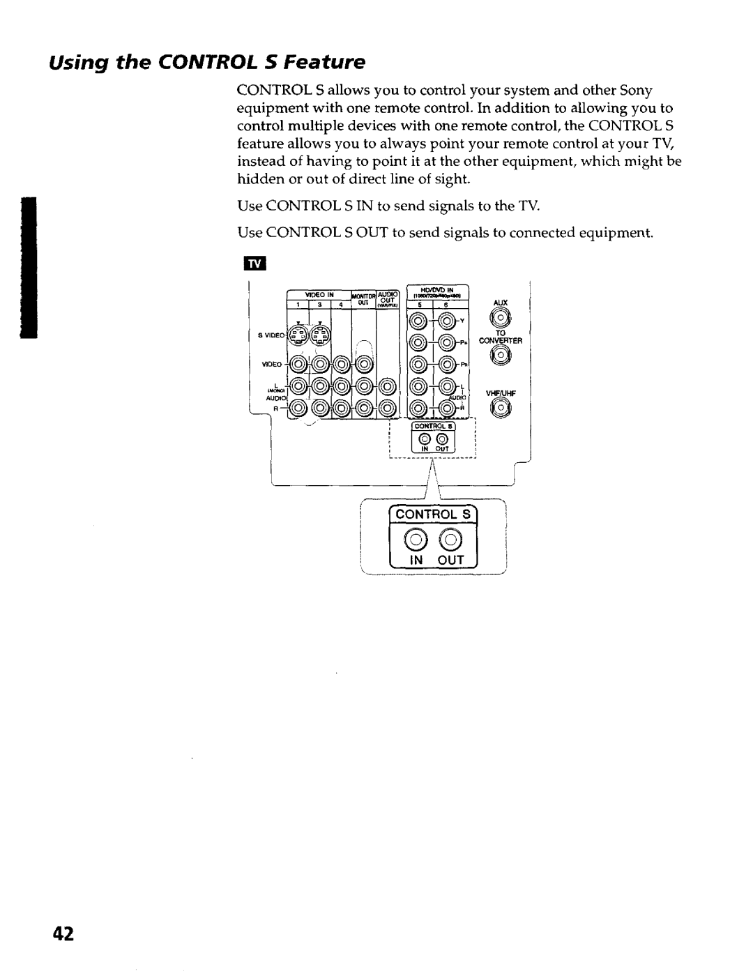 Sony KP- 65WV600, KP- 57WV700, KP- 65WV700, KP- 57WV600 operating instructions Using the Control S Feature 