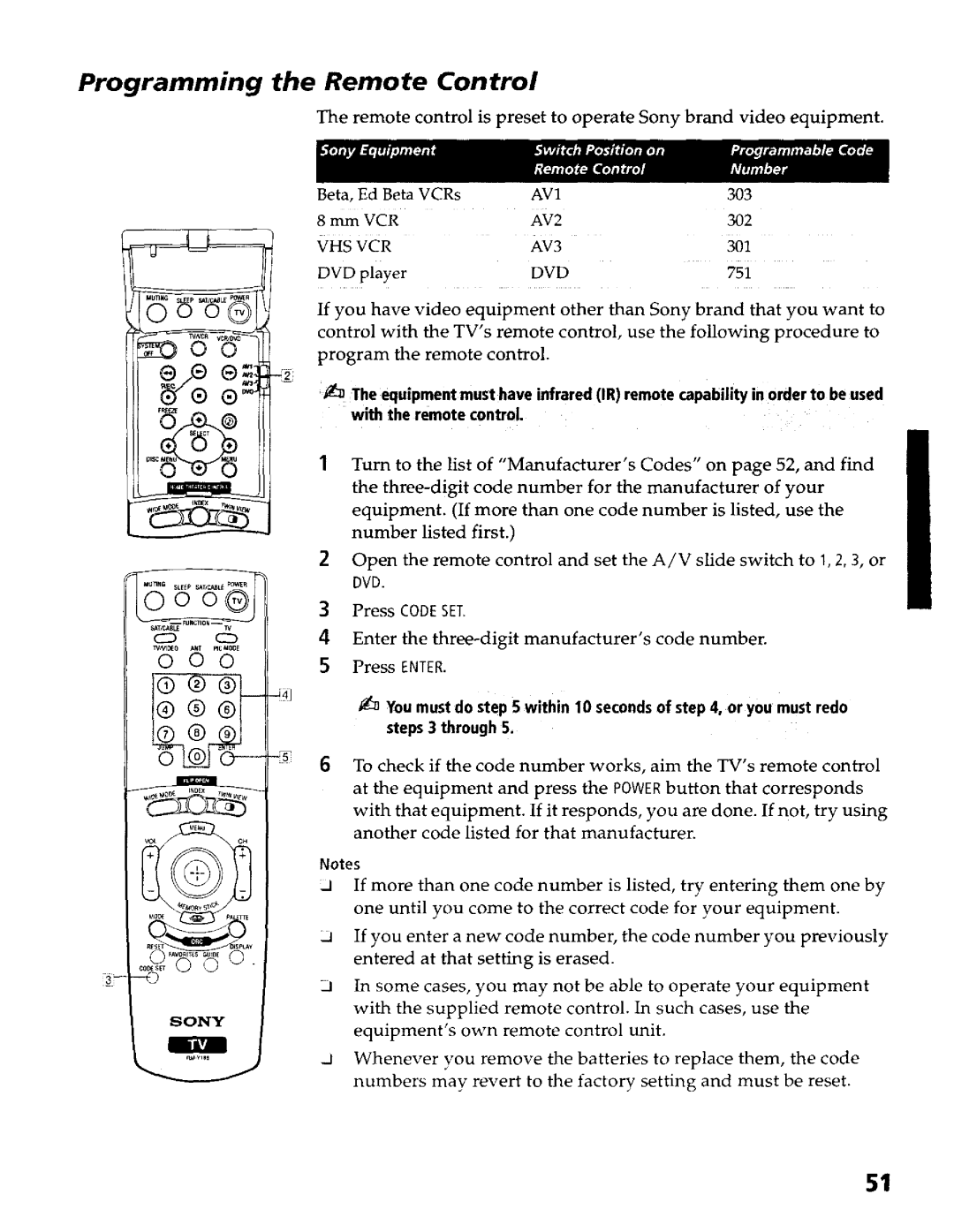 Sony KP- 57WV700 Programming the Remote Control, Enter the three-digit manufacturers code number Press Enter, Corresponds 