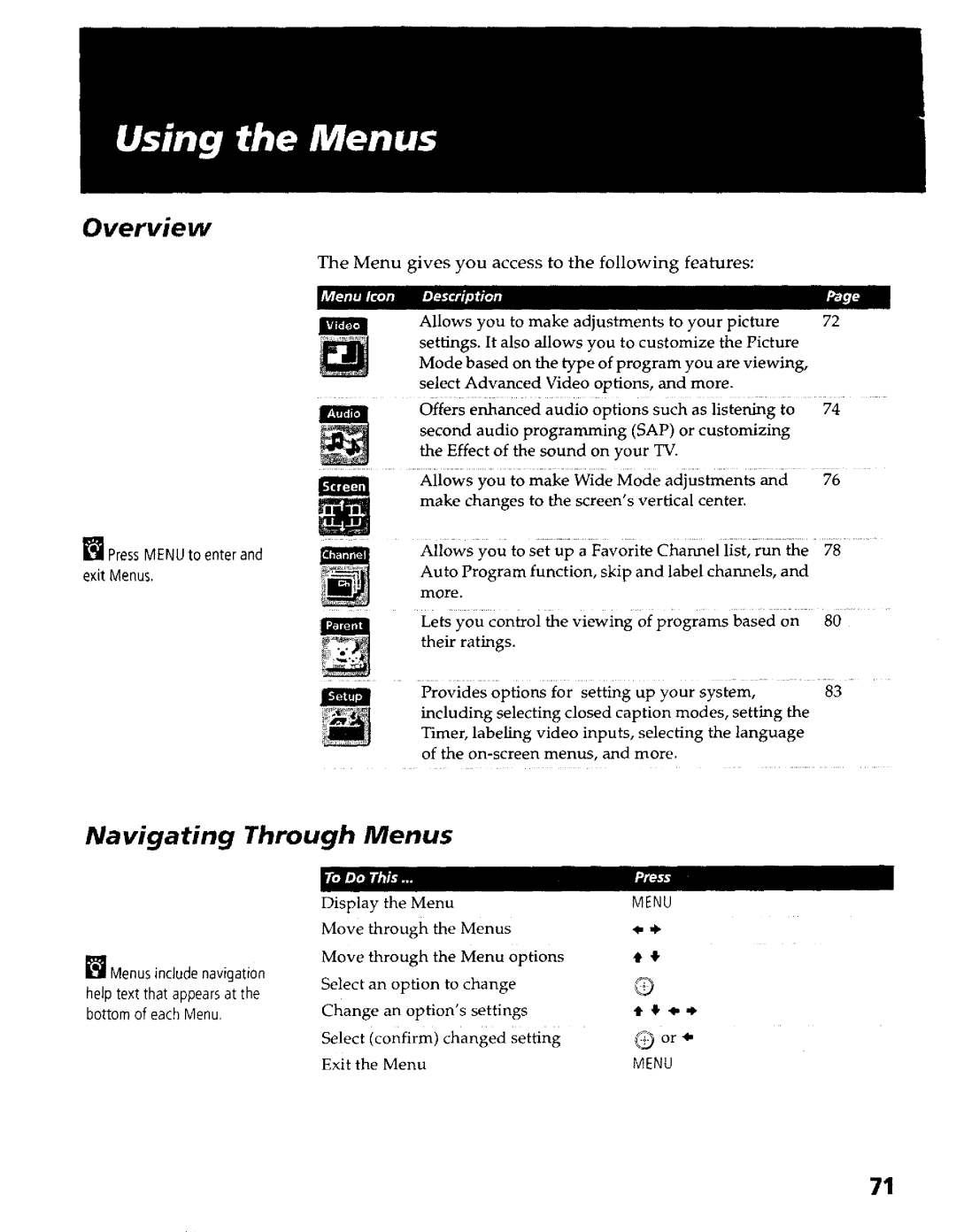 Sony KP- 57WV700, KP- 65WV700, KP- 57WV600, KP- 65WV600 Navigating Through Menus, PressMNUto enter Exit Menus, Sap 