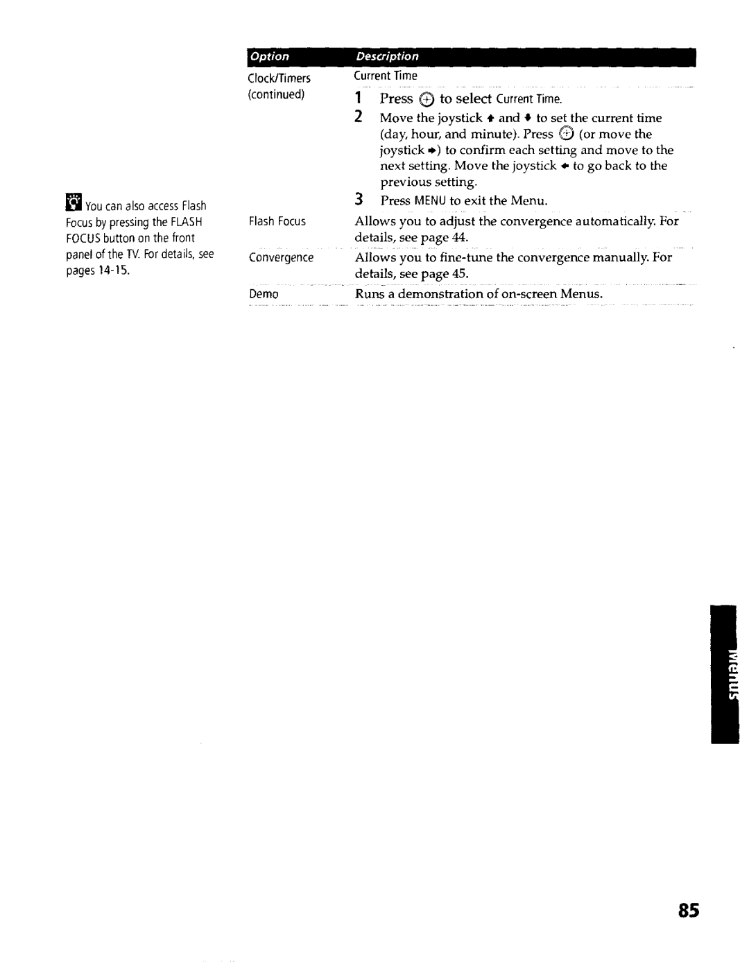 Sony KP- 57WV600, KP- 57WV700, KP- 65WV700, KP- 65WV600 operating instructions Clock/Timers, Pages, Demo, Current Time 